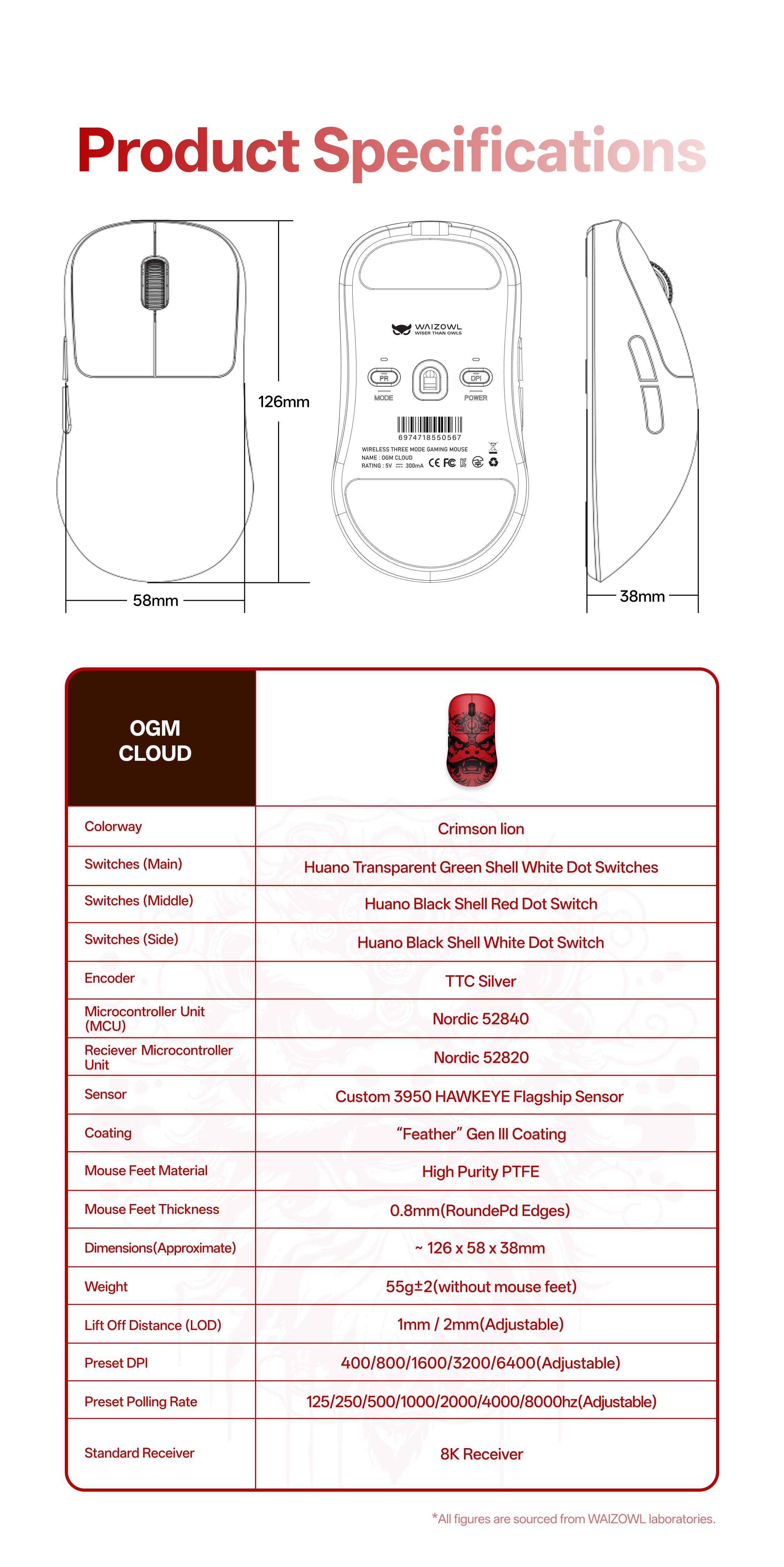 Cloud 3950 